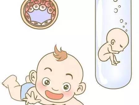 中心环境
